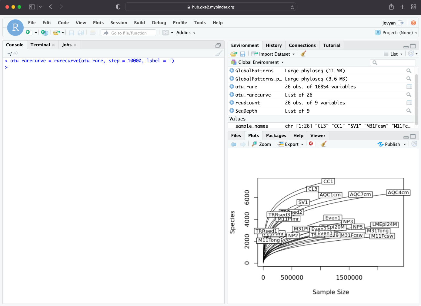 Rarefaction_curve